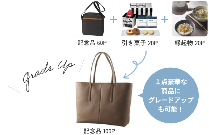 一点豪華主義
もOK！選び方も自由自在